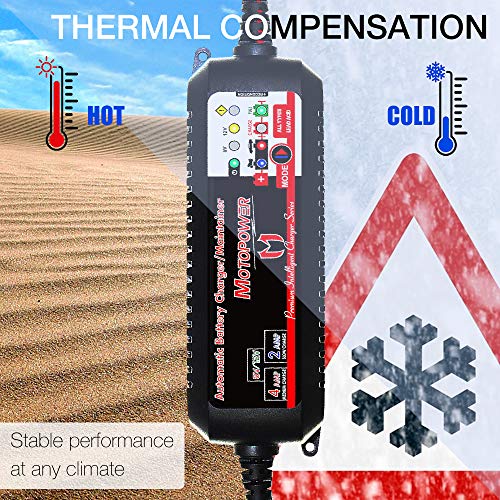 MOTOPOWER MP00207 6V and 12V 4AMP Automatic Smart Battery Charger, Battery Maintainer, Battery Desulfator with Force Charging Recondition Mode - Image 5