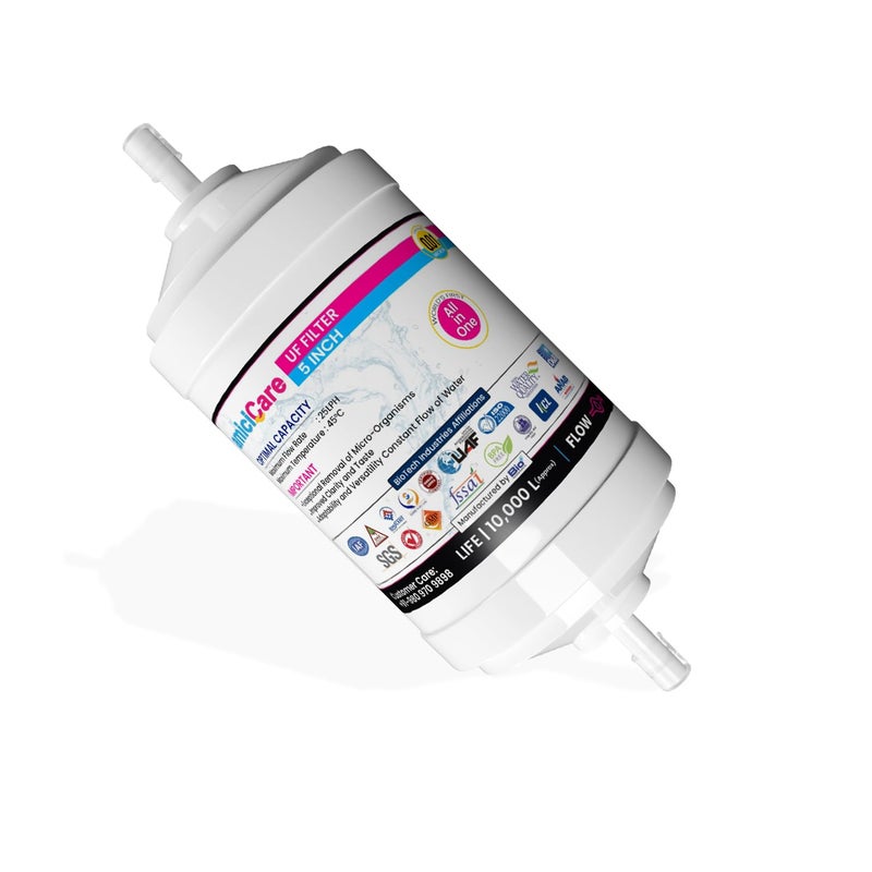 amiciCare 5-Inch UF Filter Cartridge – Advanced 0.01 Micron Hollow Fiber Ultrafiltration Membrane for RO Water Purifiers – Removes Bacteria, Viruses & Colloidal Impurities - Image 1