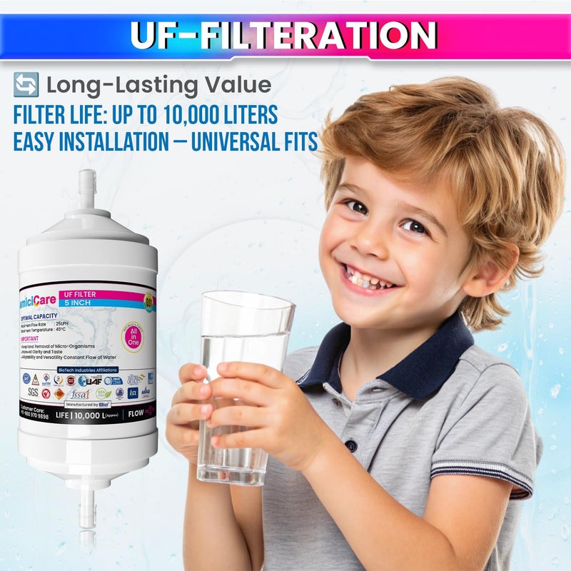 amiciCare 5-Inch UF Filter Cartridge – Advanced 0.01 Micron Hollow Fiber Ultrafiltration Membrane for RO Water Purifiers – Removes Bacteria, Viruses & Colloidal Impurities - Image 3