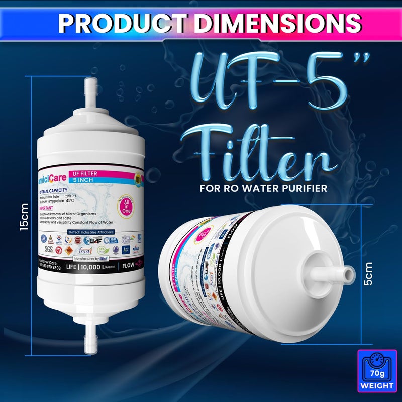 amiciCare 5-Inch UF Filter Cartridge – Advanced 0.01 Micron Hollow Fiber Ultrafiltration Membrane for RO Water Purifiers – Removes Bacteria, Viruses & Colloidal Impurities - Image 2