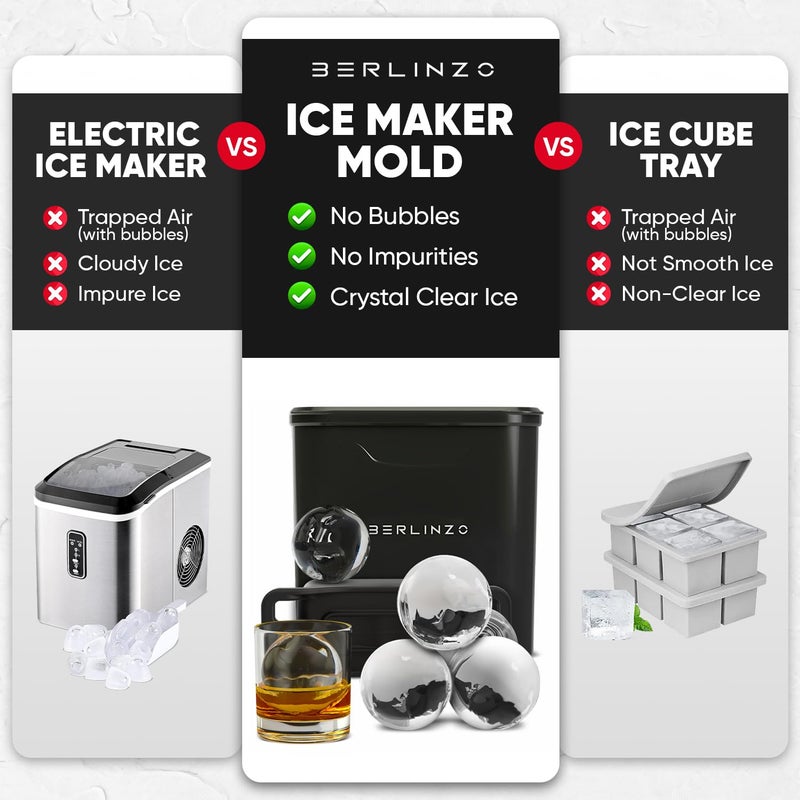 Berlinzo Premium Clear Ice Ball Maker Mold - 8 Large 2.4" Crystal Clear Ice Balls for Whiskey, Cocktails & Bourbon - Easy-to-Remove Mold for Ice Spheres - XL Storage Bag Included (Non-Electric) - Image 4