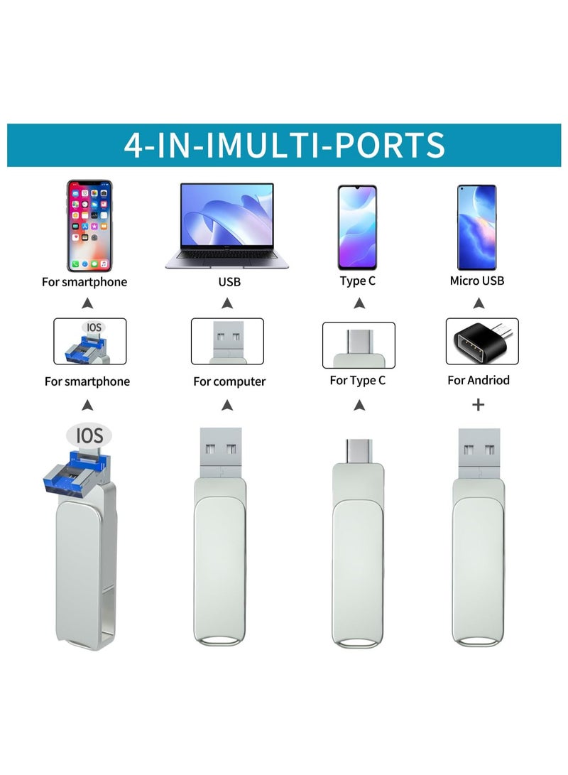 INSIJAM USB Flash Drive 512GB USB 3.0 Flash Drive for iPhone 4 in 1 Type-c Thumb Drive USB Stick Phone Photo Storage Memory Stick External Storage Compatible for iPhone PC iPad More Device - Image 3