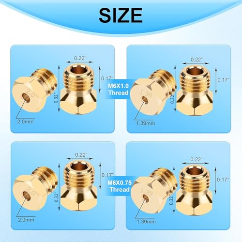 STPCTOU Natural Gas Orifice Nozzle Conversion Kit，Propane to Natural Gas Conversion Kit，DIY Burner Parts Brass Jet Nozzles，Compatible with Blackstone 28 Inch and 36 Inch Rangetop Combo, Tailgater. - Image 2