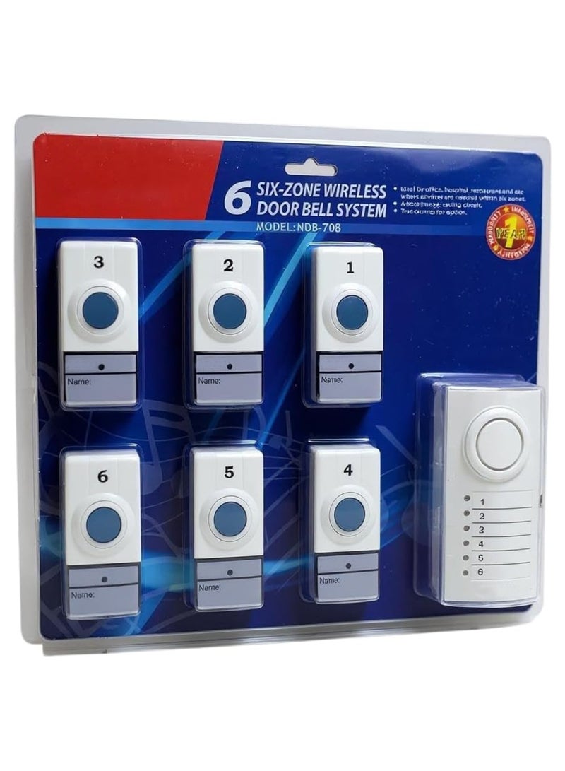 نوفيكس نظام جرس الاتصال اللاسلكي للباب من Novex Six Zone - Image 4