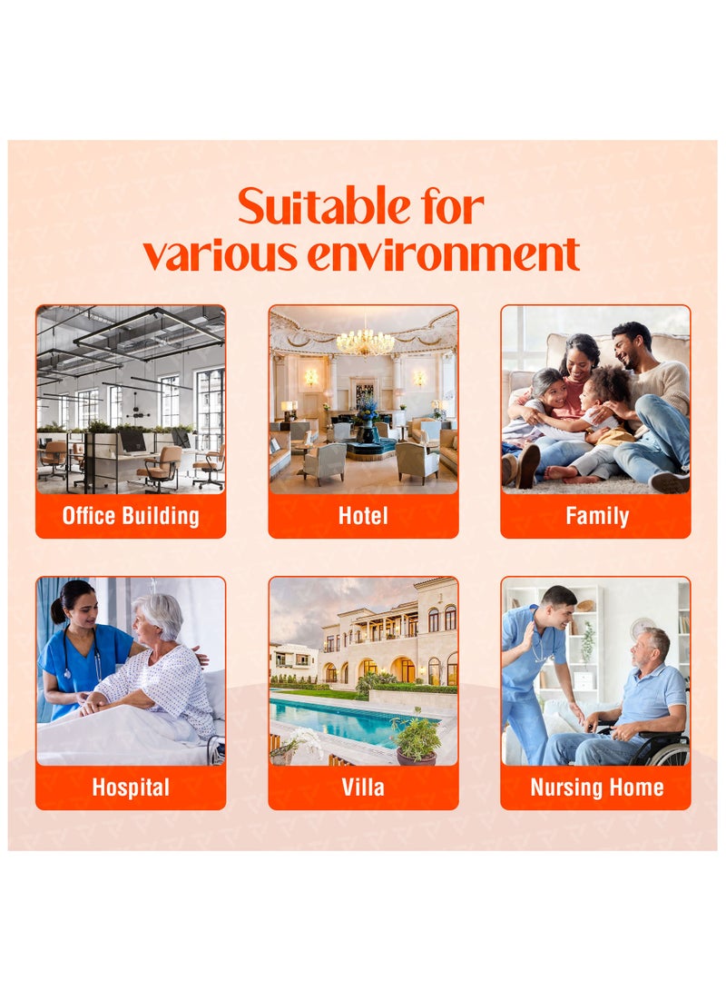 نوفيكس نظام جرس الاتصال اللاسلكي للباب من Novex Six Zone - Image 5