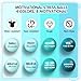 Liliful 48 Pcs Motivational Stress Balls Bulk Inspirational Squeeze Balls for Adults Anxiety Relief Fidget Toys Office Employee Gifts Classroom Rewards 22 Inch Green - Image 4