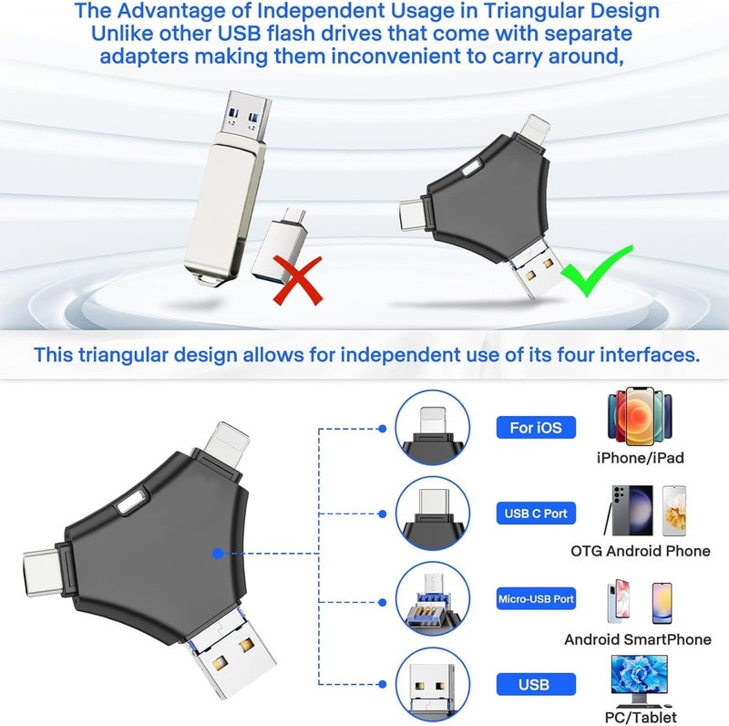 لينجي لين جي ذاكرة فلاش، 2 تيرابايت USB 4 في 1 عصا ذاكرة OTG، عصا ذاكرة بسعة كبيرة لتخزين المزيد من الصور ومقاطع الفيديو متوافقة مع جميع الأجهزة (أسود) - Image 2