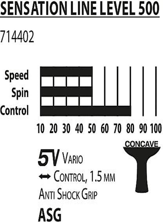 Schildkröt DONIC Sensation Line 500 All-Rounder Table Tennis Racket/Bat, Colour - Black, Weight - 86 grams - Image 4