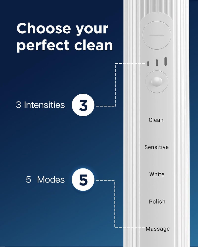 YTEATH PRO Electric Toothbrush, Sonic Electric Toothbrush for Adults with 8 Brush Heads, Rechargeable Sonic Toothbrush with 5 Modes and 3 Intensities, 60 Days of Use - Image 2