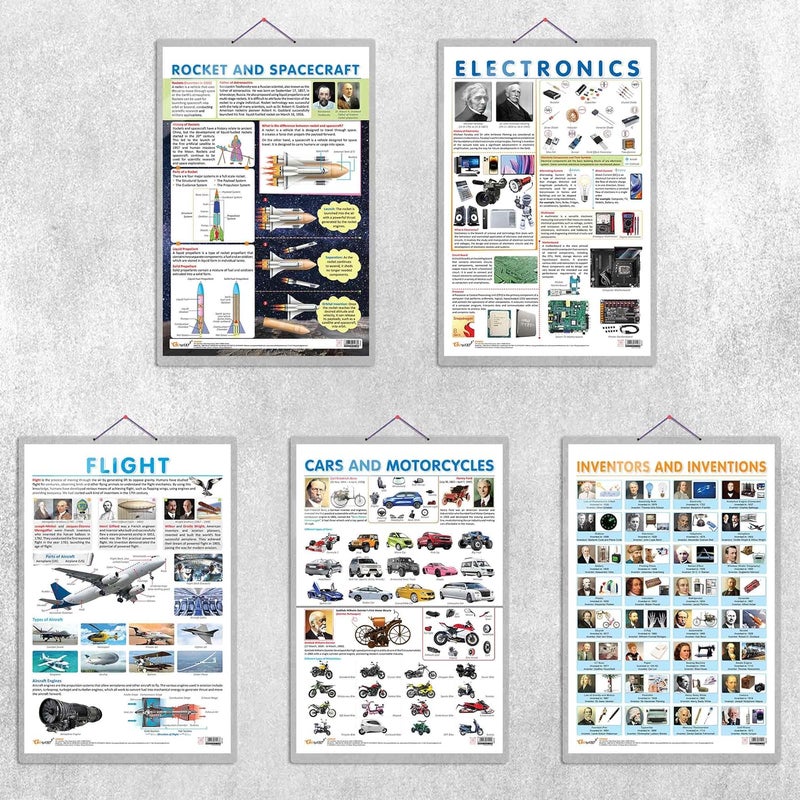 GoWoo COMBO OF 10 ANATOMY CHARTS - Image 1