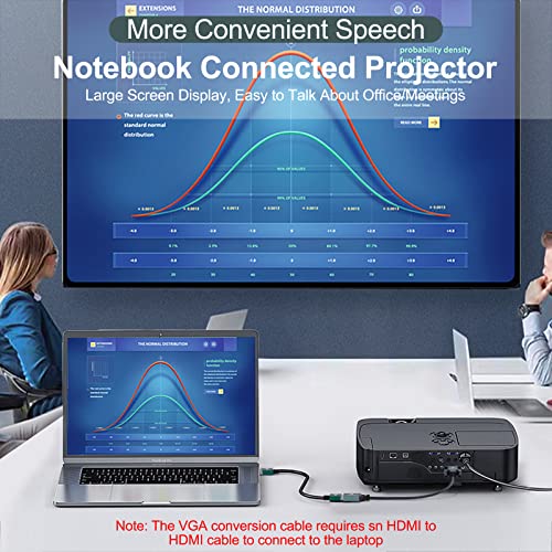 Thsucords HDMI to VGA Adapter Cable 1FT, Nylon Braided HDMI Female to VGA Male Extension Extender Support 720P/1080P PC Computer Desktop Laptop Monitor HDTV Projector - Image 5