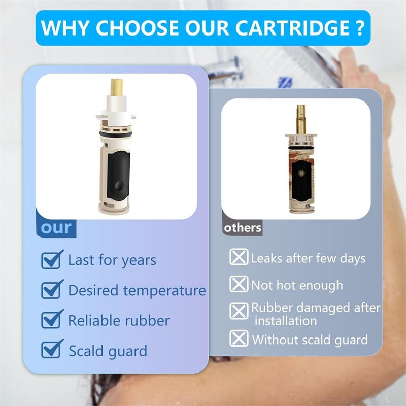 1222 Replacement Cartridge, Faucet Quick Opening Copper Valve Core, Retainer Clip, Leak-Proof Shower Faucet Repair Kit, Brass Bathtub Shower Valve Parts - Image 5