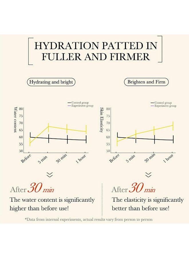 بيو أكوا مصل الكركم للوجه مضاد للأكسدة ومهدئ لحب الشباب وحمض الهيالورونيك للتحكم في الزيت وترطيب بشرة الوجه 30 مل / 1 أونصة سائلة - Image 4