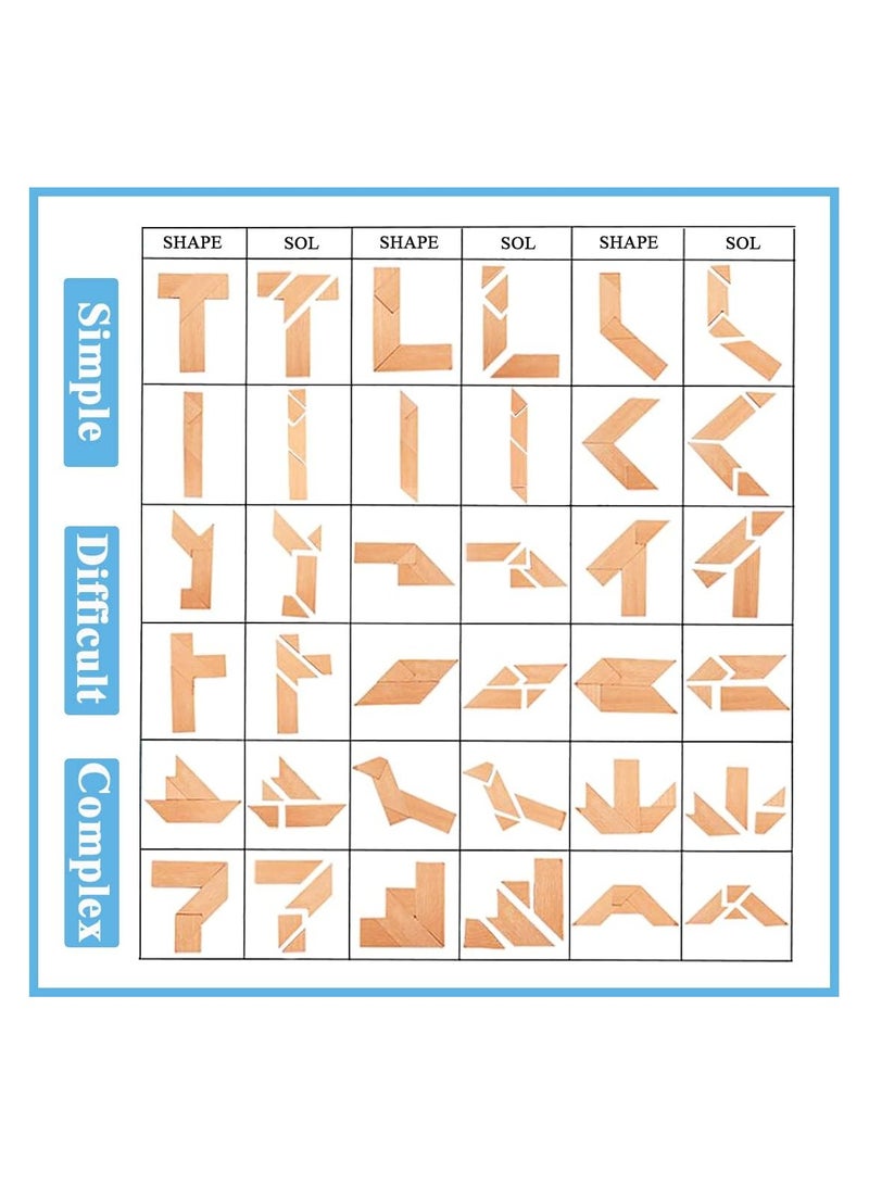 هايك مجموعة ألغاز الرؤية 2020 - Image 4