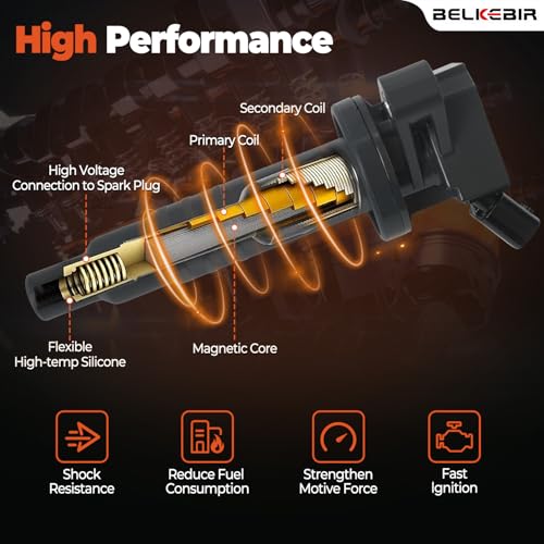 BELKEBIR 4PCS Ignition Coil Pack & Iridium Spark Plugs Compatible with 1.8L L4 1999-2008 Toyota Corolla, 2000-2005 Celica, MR2 Spyder, 2003-2008 Matrix, Pontiac Vibe, 2000-2002 Chevy Prizm Replace UF247 & 4503 - Image 4
