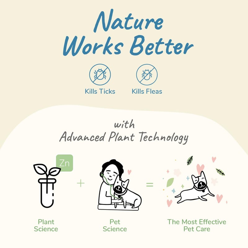 kin+kind Plant Based Flea and Tick Spray for Dogs and Cats â€“ Essential Oil Formula with Lemongrass â€“ Flea and Tick Prevention for Cats, Kittens, Puppies & Dogs - Pet Supplies - Family Safe â€“ 32 fl oz - Image 5