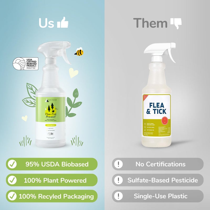 kin+kind Plant Based Flea and Tick Spray for Dogs and Cats â€“ Essential Oil Formula with Lemongrass â€“ Flea and Tick Prevention for Cats, Kittens, Puppies & Dogs - Pet Supplies - Family Safe â€“ 32 fl oz - Image 2