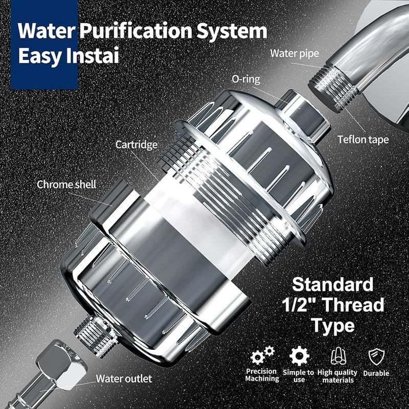 AMINAC 25-Stage Shower Filter, Shower Head Filter for Hard Water with 2 Replaceable Filter Cartridges, Shower Water Filters to Remove Chlorine and Fluoride, Polished Chrome - Image 4