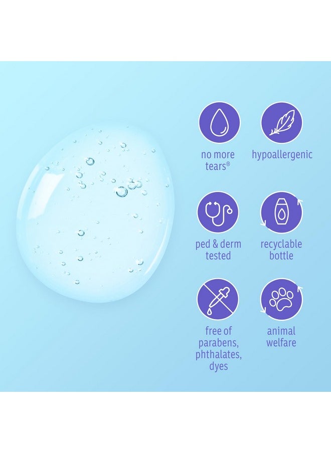 Johnson's Baby - Sensitive Care Baby Body Wash & Shampoo Daily Moisturizing 2In1 Baby Wash & Shampoo To Gently Cleanse Dry Sensitive Skin Lightly Scented Tearfree Hypoallergenic 13.6 Fl. Oz - Image 1