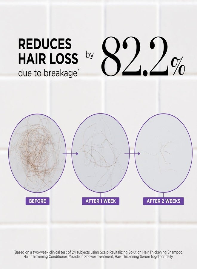 Dr.Groot Dr. Groot Hair Thickening Conditioner For Hair loss, Thinning Hair, Korean Hair Care, Biotin Scalp Treatment, Clinically Tested, Thicker Hair, Reduces Oil - Image 2