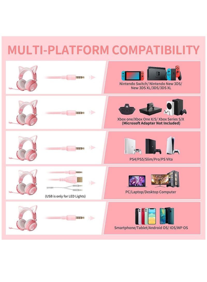 Somic Gaming Headphone with Mic 3.5mm Wired Headphones with Retractable Mic Noise Cancelling - Image 2