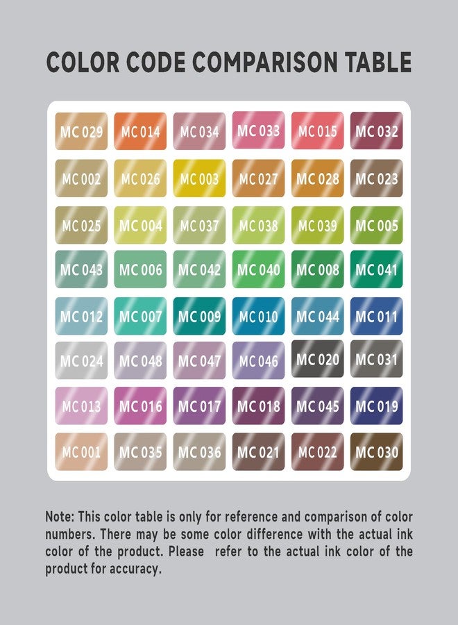 languo 48 Colors Metallic Acrylic Paint Markers, Dual Tip(Brush & Fine) Set - Image 5