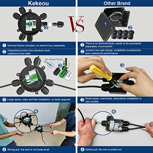 Kekeou Junction Box Cable Connector Waterproof Cable Connector Junction Box Waterproof Electrical Connector Box 2-6 Way 22-10 AWG 32A for Ø4-9mm Cable (Easy to Install) - Image 3