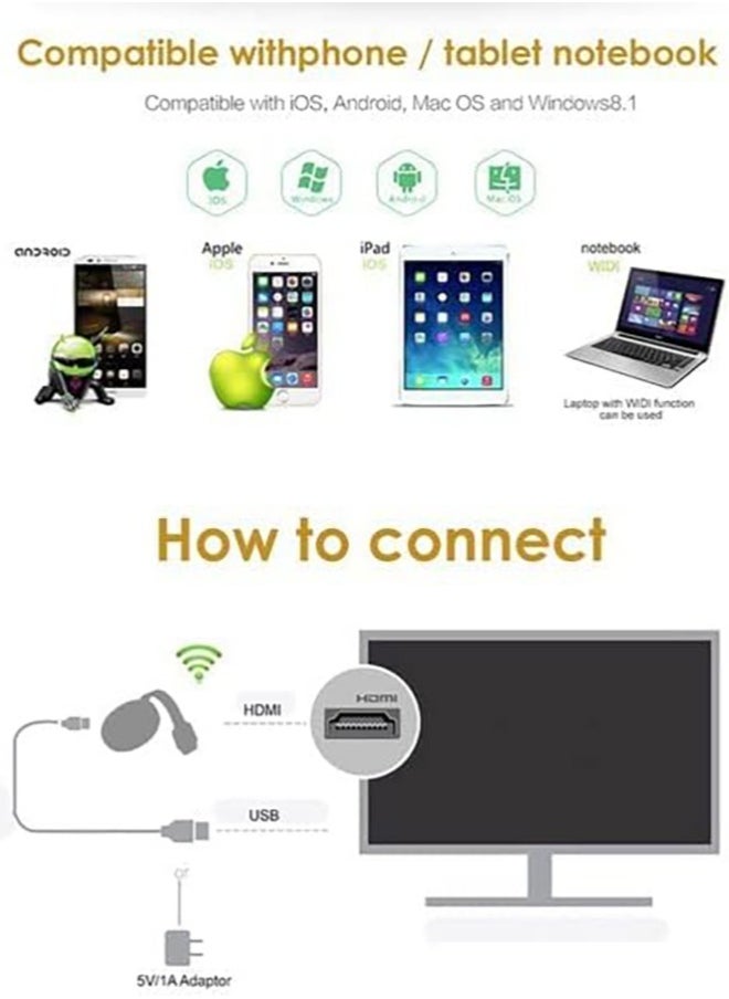 Generic - WiFi HDMI Display Dongle 5G/2.4G 4K Wireless WiFi Screen Mirroring Receiver for iPhone/iPad/iOS/Android/Windows/PC to HD TV/Monitor/Projector Display Adapter Support Miracast Airplay DLNA - Image 1