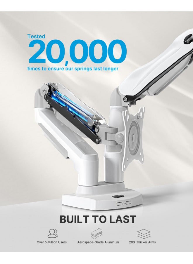 HUANUO HUANUO Dual Monitor Stand - Full Adjustable Monitor Desk Mount Swivel Vesa Bracket with C Clamp, Grommet Mounting Base for 13 to 32 Inch Computer Screens - Each Arm Holds 4.4 to 19.8lbs - Whtie  - Image 4