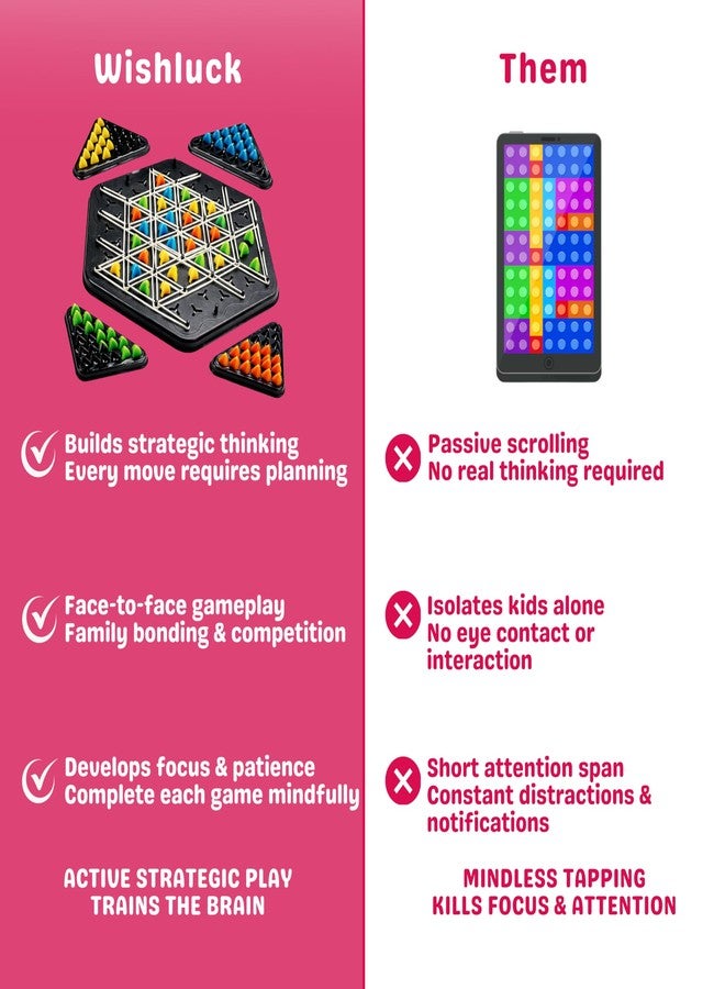 Wishluck Chain Triangle Chess Game | Elastic Strategy Board Game for Kids & Family | Brain Teaser Logic Game with Colorful Pegs(Chain Triangle Chess) - Image 2