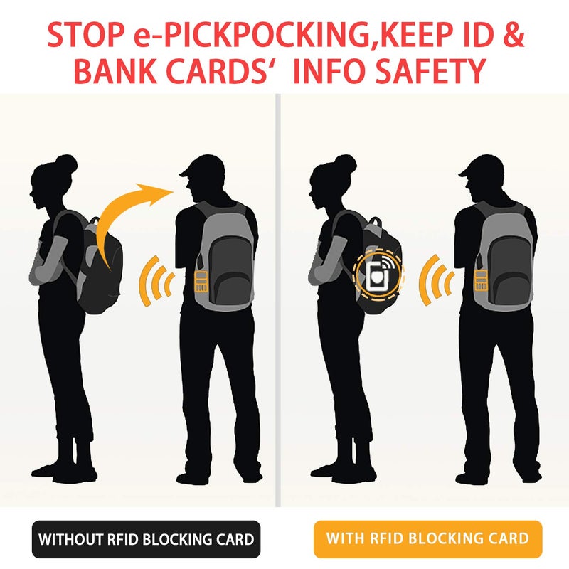 Slimliang 4 عبوة بطاقة حجب RFID، تصميم نحيف ذكي يناسب تمامًا في المحفظة/الحقيبة - Image 5