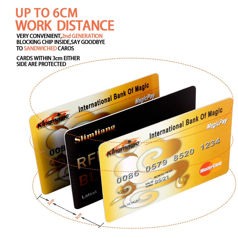 Slimliang 4 عبوة بطاقة حجب RFID، تصميم نحيف ذكي يناسب تمامًا في المحفظة/الحقيبة - Image 3