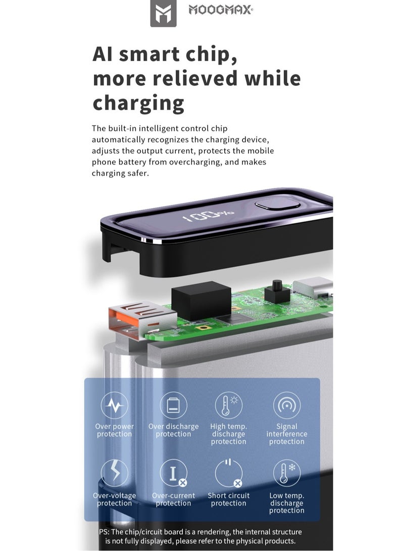 Marvel power bank 20000mAh with 22.5W, and an elegant design, small Mini size and weight, two ports (Type-C) & (USB-A), portable power bank fast charging, and a digital display screen. Gradient Purple color