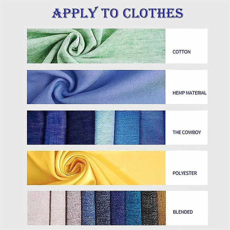 klarako Enzyme Laundry Stain Remover - White Shirt Guardian, Garment Stubborn Stain Cleaner Oil Remover, Clothes Stain Remover, Clothing Quick Laundry Dry Cleaner (3-PCS) - Image 3