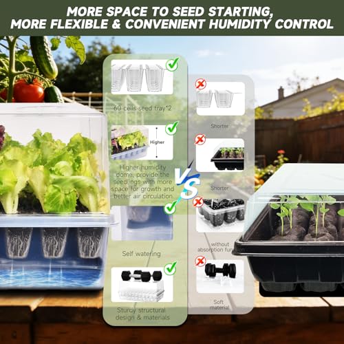 Adawook Self-Watering Seed Starter Tray, Seed Starter Kit Self Water, Germination Trays for Seed Starting with High Humidity Domes (Tray, 120 Cells) - Image 4