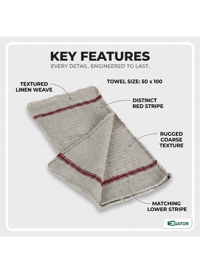 Gator Floor Towel | Grey Absorbent Floor Cleaning Cloth | Commercial Grade | China | 50 x 100 cm | Pack of 120 - Image 2