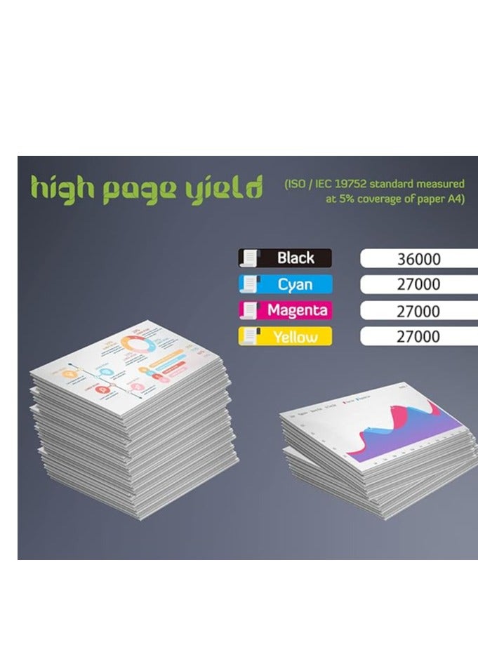 Terabyte IR C5030,5035,5235,5240(4 Color Complete Set) - Canon C-EXV29/NPG46/GPR31 Compatible Toner For Canon - Image 2