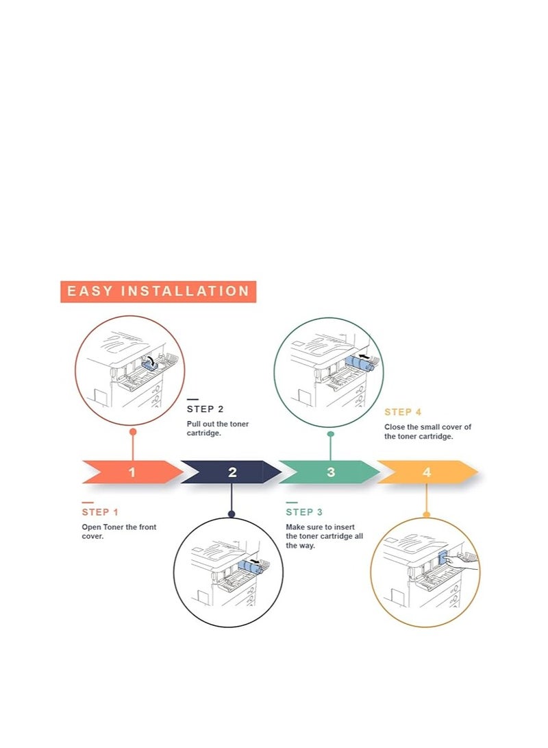 Terabyte IR C5030,5035,5235,5240(4 Color Complete Set) - Canon C-EXV29/NPG46/GPR31 Compatible Toner For Canon - Image 4