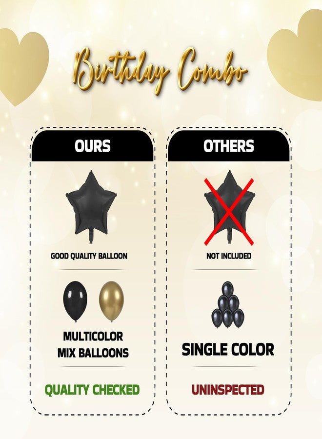 Decofy Black & Golden 24 Pcs Combo Birthday Decoration Set | Happy Birthday Decoration Kit with Balloons Banner & Party Supplies for Celebration Surprise Decoration at Home - Image 3