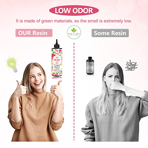 YIEHO 500g UV Resin Kit-Bulk Crystal Clear Hard UV Fast Curing Epoxy Resin Supplies with Mat for Craft Jewelry Making - Image 4