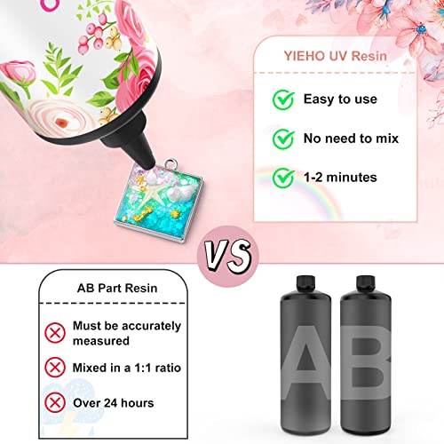 YIEHO 500g UV Resin Kit-Bulk Crystal Clear Hard UV Fast Curing Epoxy Resin Supplies with Mat for Craft Jewelry Making - Image 5