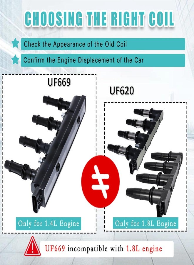 RAWOK Ignition Coil UF669 and 4 Double Iridium Spark Plugs 1675 Compatible with 2011-2015 Chevy Cruze Limited 1.4L, 2012-2020 Sonic Trax 1.4L, 2013-2021 Buick Encore 1.4L, D521C PFR7S8EG 55577898 - Image 4