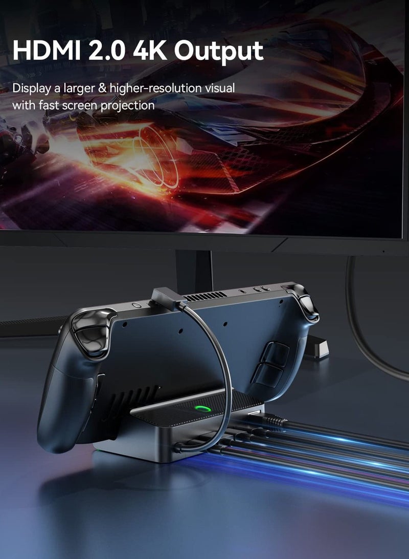 Excefore Docking Station for Steam Deck with LED Light, 5-in-1 Steam Dock with Gigabit Ethernet, HDMI 2.0 4K@60Hz, 2 USB-A 3.1, 100W Full Speed Charging Port, Dock for Steam Deck Accessories - Image 5