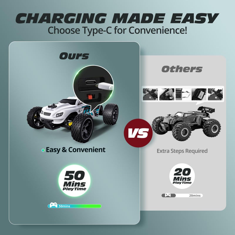Tecnock RC Cars Remote Control Car for Kids, 1:18 Scale 20 KM/H 2WD Offroad Buggy, 2.4GHz RC Racing Car with USB-C Easy Charging & 50 Mins Playtime, Toys Gifts for Boys & Girls - Image 2