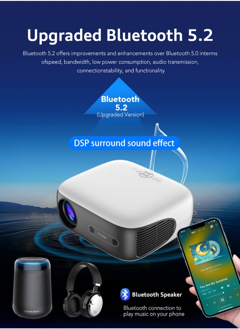 Mi VAZA - LCD Projector - 330 ANSI Lumen - Auto Focus - Auto Screen Alignment - Auto Obstacle Avoidance - Support 4K - Android 11 - Portable Mobile Home Theater - Suitable for Games, Office, Movies - Image 1