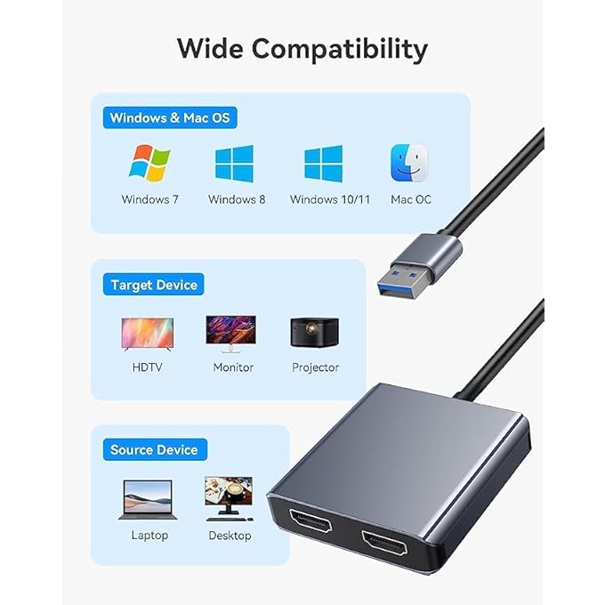 rayihni USB TO DUAL HDMI ADAPTER, USB 3.0 TO DUAL HDMI CONVERTER 2K VIDEO AUDIO MULTI MONITOR, HDMI TO USB ADAPTER SUPPORT WINDOWS/MAC OS/CHROME OS,ETC - Image 3