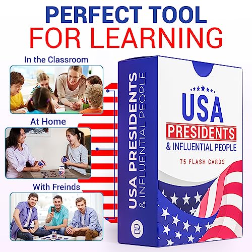 Briston United States History Flash Cards – 75 US American Presidents & Influential People – AP Learning Resource for Studying, Government Teaching Aid Tool, Social Studies Civics Reference – Classroom & Home - Image 5
