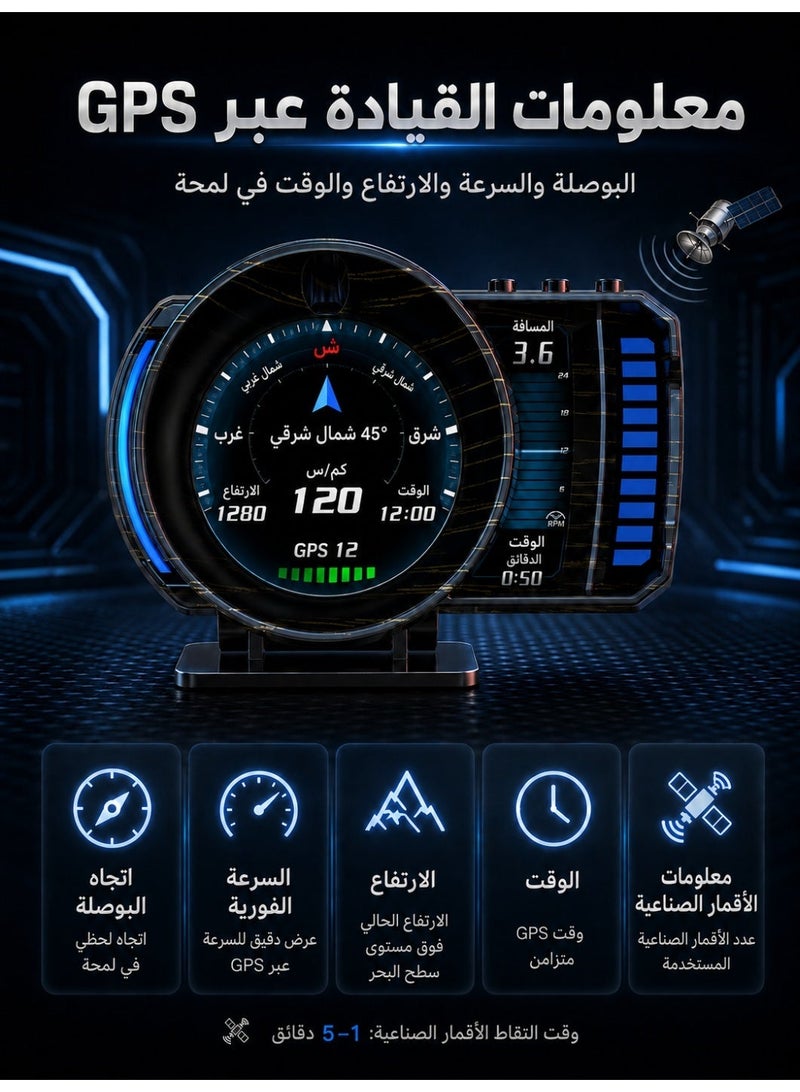 Vicalo OBD2 Gauge Head up Display for Cars, OBD+GPS Speedometer HUD with Gesture Induction Control, KMH/MPH Speed, RPM, Overspeed Alarm Works Great for 2008+ Vehicles - Image 4