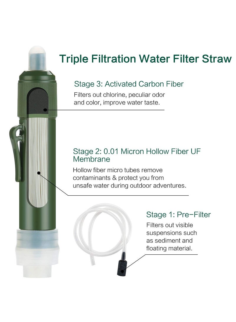 كابتن تيك Outdoor Water Filter, 0.01 Micron Ultra Water Filter,  Portable Emergency Water Filter, Personal Mini Water Purifier, Lightweight Water Filter Straw for Hiking, Camping, Emergency Preparedness - Image 2