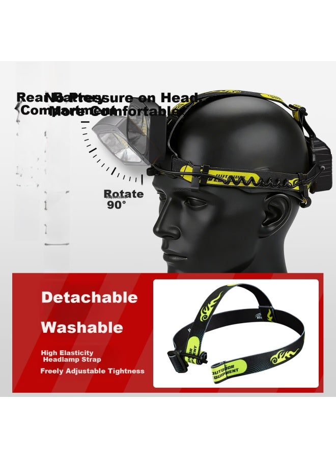 Thermarest Headlamp High Brightness Long Battery Life Outdoor Fishing Construction Head-worn Flashlight Mining Lamp - Image 4